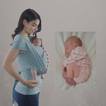 fular, posici�n correcta